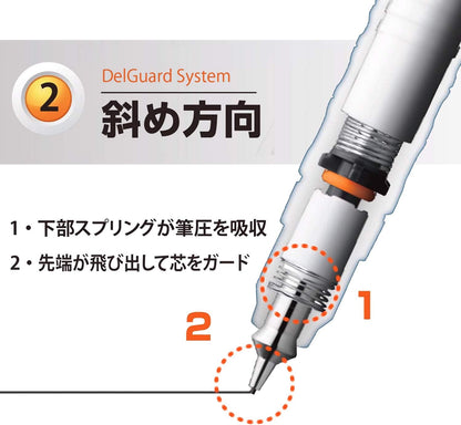 ZEBRA sharp pen deruga-do Type LX 0.5 Limited Color Navy A ??? ma86 ??? Z ??? NV