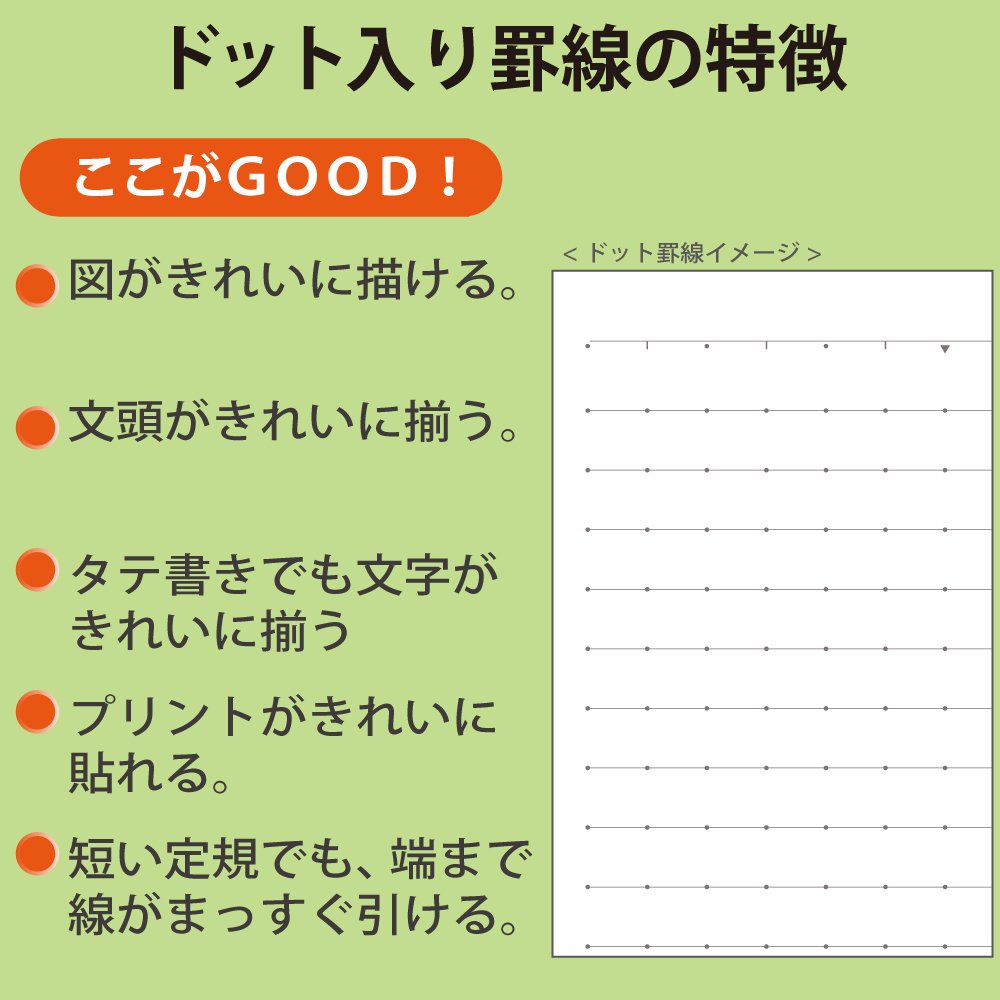 Kokuyo Campus Todai Series Pre-Dotted Notebook, Semi B5-dotted, 30 Sheets - 60 Pages, Limited Cover Sports-Field Stripe, 5 Pack (speeach bubble, 6mm)