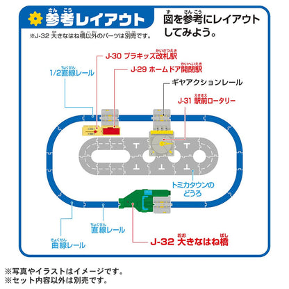 Takara Tomy (Plarail) J-32 Action Town: Large Swing Bridge Train Toy (For ages 3 and up)