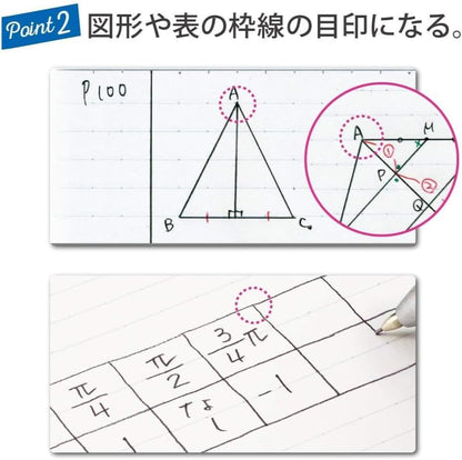 KOKUYO Campus Notebook, A 7mm(0.28in) Dot Ruled, Semi-B5, 30 Sheets, Pack of 5, 5 Colors, Japan Import (NO-3CATNX5)