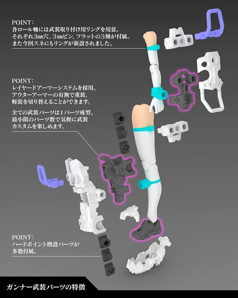Megami Device ??? Plastic Model Kit 1/1 Buster Doll Gunner Figure 16 cm