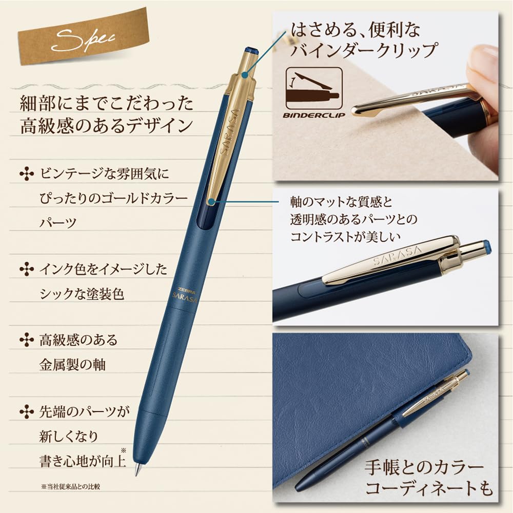 Zebra SARASA Grand P-JJ57-VBGR – 0.5mm Blue Gray