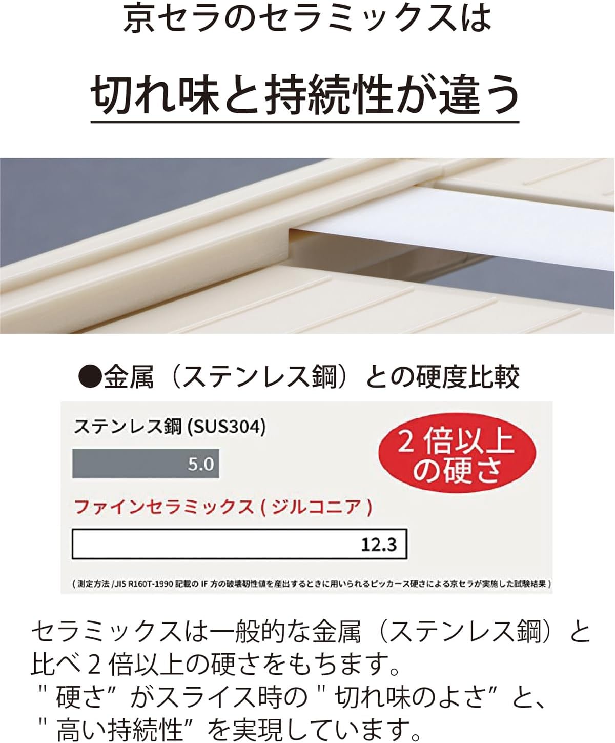 Kyocera CSN-182WHP Thin Slicing Slicer, 3 Levels, Thickness Adjustable, Made in Japan, Ceramic, Rust Free, Disinfectant Bleaching, White