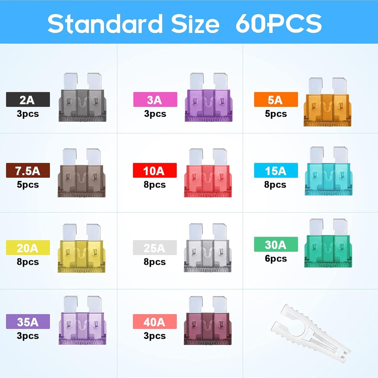 JOREST 60Pcs Car Fuse Kit -Replacement Fuses Assortment Kit for Car/RV/Truck/Motorcycle(2Amp 3A 5A 7.5A 10A 15A 20A 25A 30A 35A 40A) - Standard Blade Fuses Automotive + Auto Fuse Puller