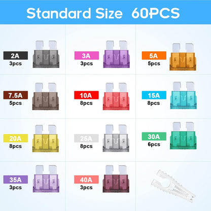 JOREST 60Pcs Car Fuse Kit -Replacement Fuses Assortment Kit for Car/RV/Truck/Motorcycle(2Amp 3A 5A 7.5A 10A 15A 20A 25A 30A 35A 40A) - Standard Blade Fuses Automotive + Auto Fuse Puller