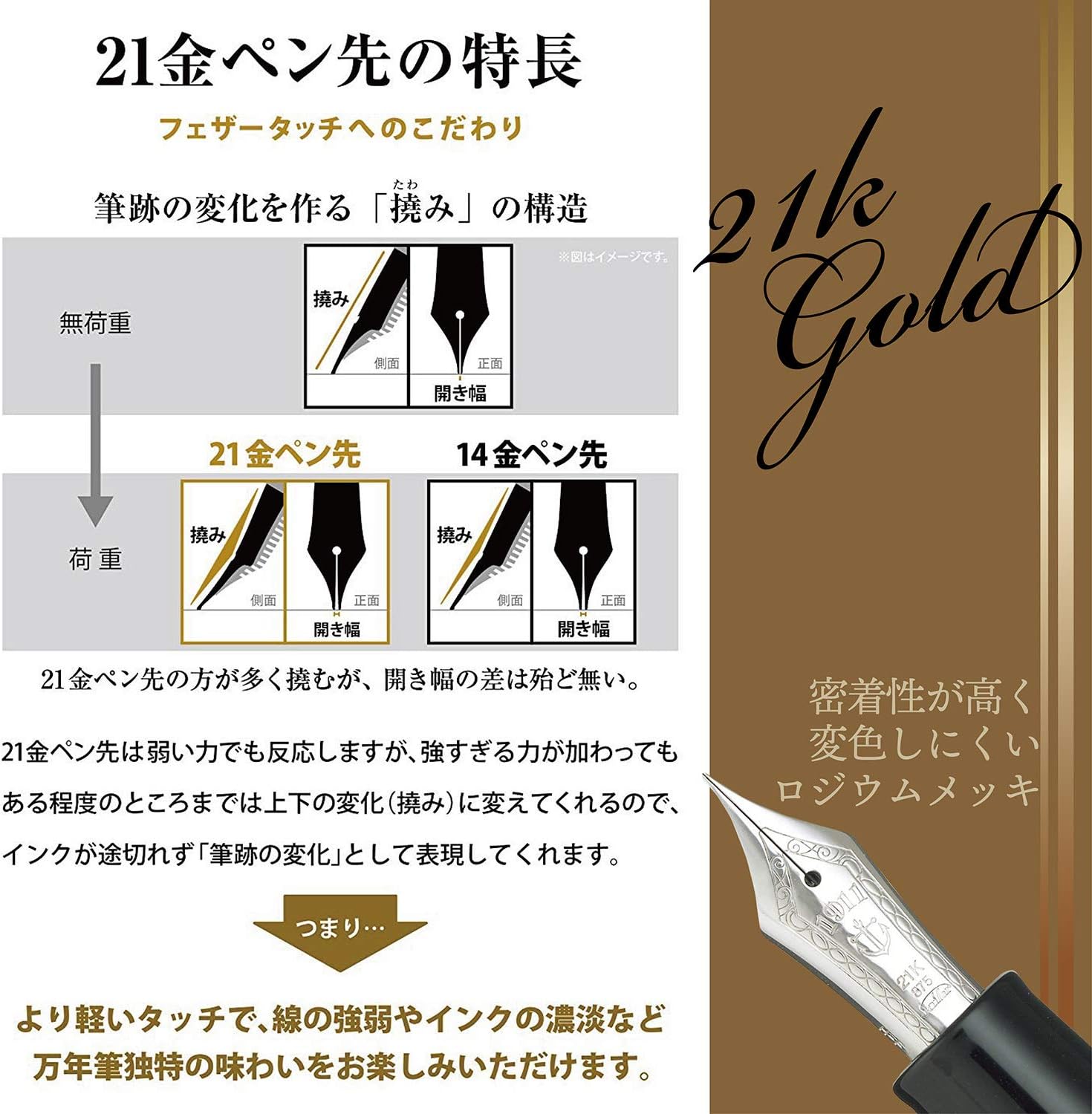 Sailor 11-2024-420 Fountain Pen, Pro Fit 21, Silver, Black, Medium Point front view