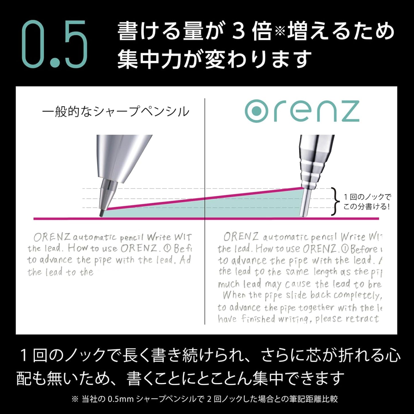 Pentel Olens Metal Grip 05 Mechanical Pencil, XPP1005G2-A, Black