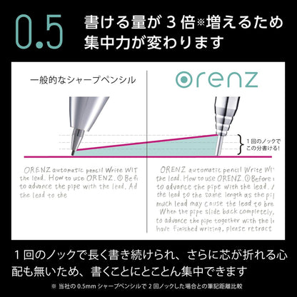 Pentel Olens Metal Grip 05 Mechanical Pencil, XPP1005G2-A, Black