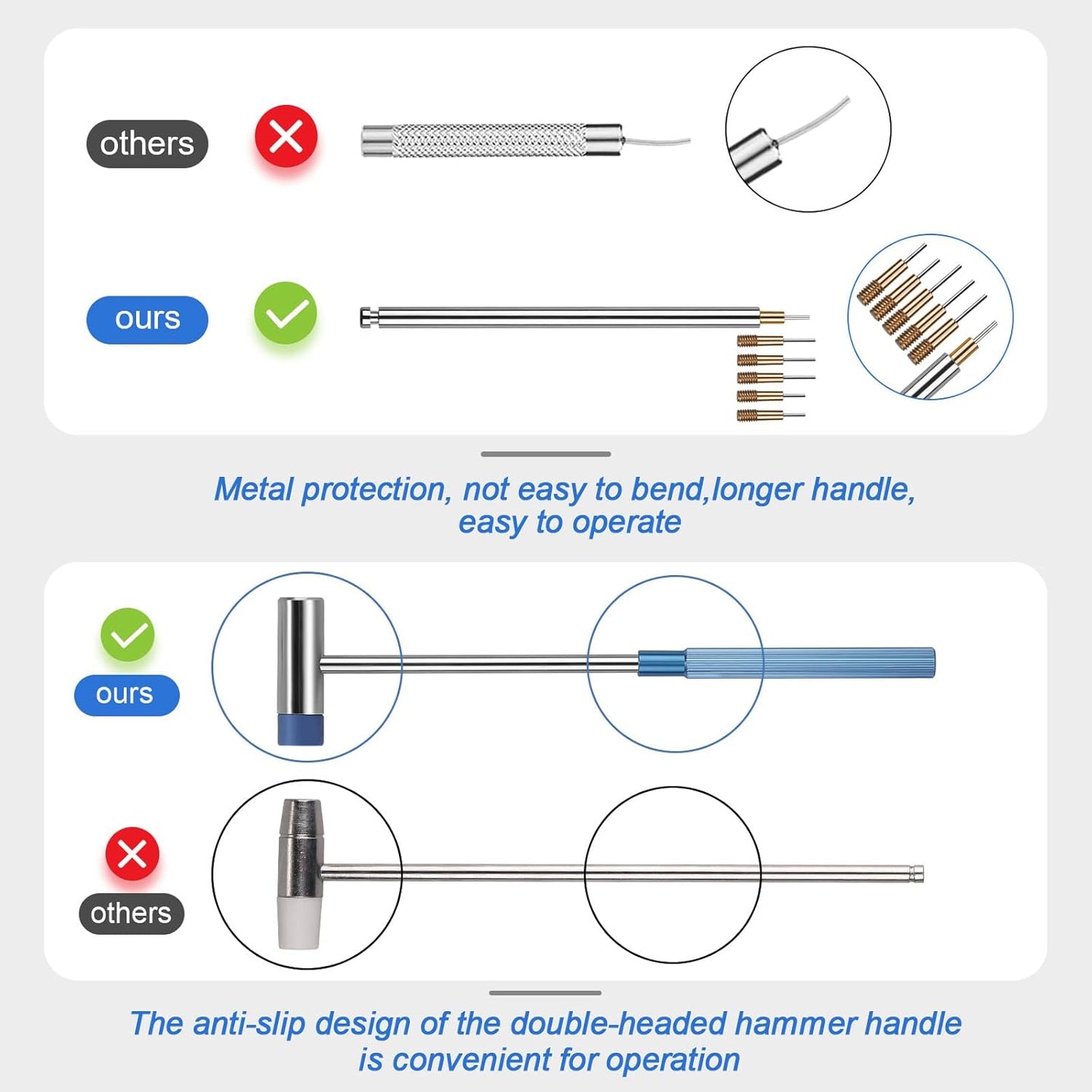 JOREST Watch Link Removal Tool Kit, Watch Band Tool for Watch Repair, Bracelet Adjustment, Replacement and Resizing, Watch Strap Link Remover, with 10 Spring Bars, 10 Pins, User Manual