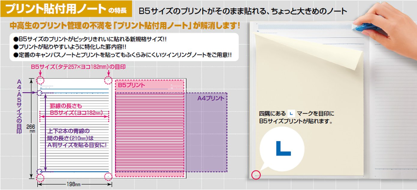 Kokuyo Campus Twin Ring Notebook print sticking B5 Novi A ruled 30 sheets scan -T3HAN