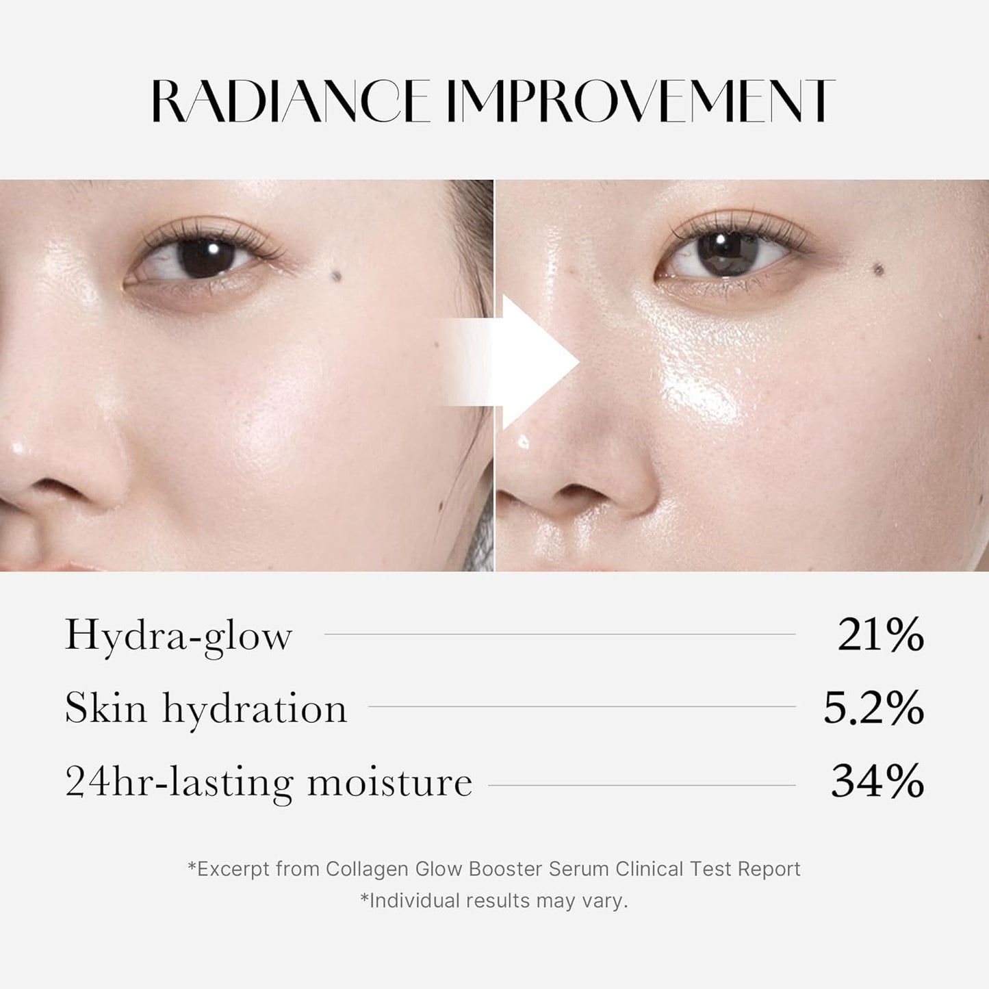 Medicube Collagen Glow Booster Milk Serum - Twist & Click - Radiance & Hydration with Niacinamide, Milk Protein Extract, Hydrolyzed Collagen - Illuminates & Firms Skin - Korean Skin Care, 0.50 oz