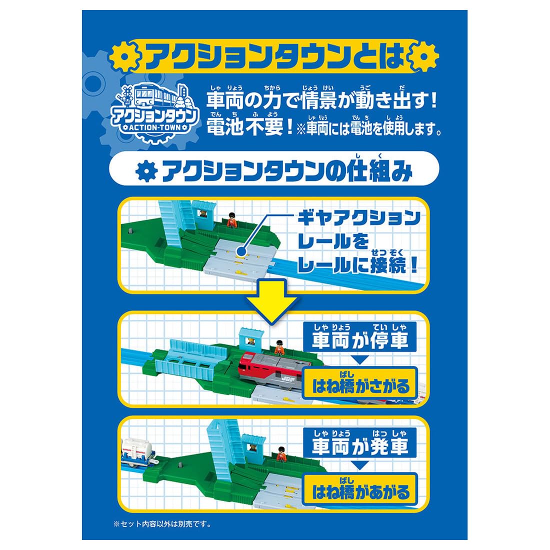 Takara Tomy (Plarail) J-32 Action Town: Large Swing Bridge Train Toy (For ages 3 and up)