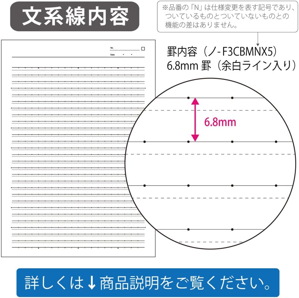 Kokuyo Campus Notebooks Semi B5-dotted, 6mm Ruled and 0.8mm Sub-ruled Memo-adding Style, 30 Lines X 30 Sheets, Pack of 5 Cover Colors