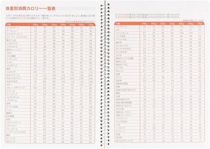 DESIGNPHIL Midori 26154006 Notebook HF Diary for 3 Months Diet A5