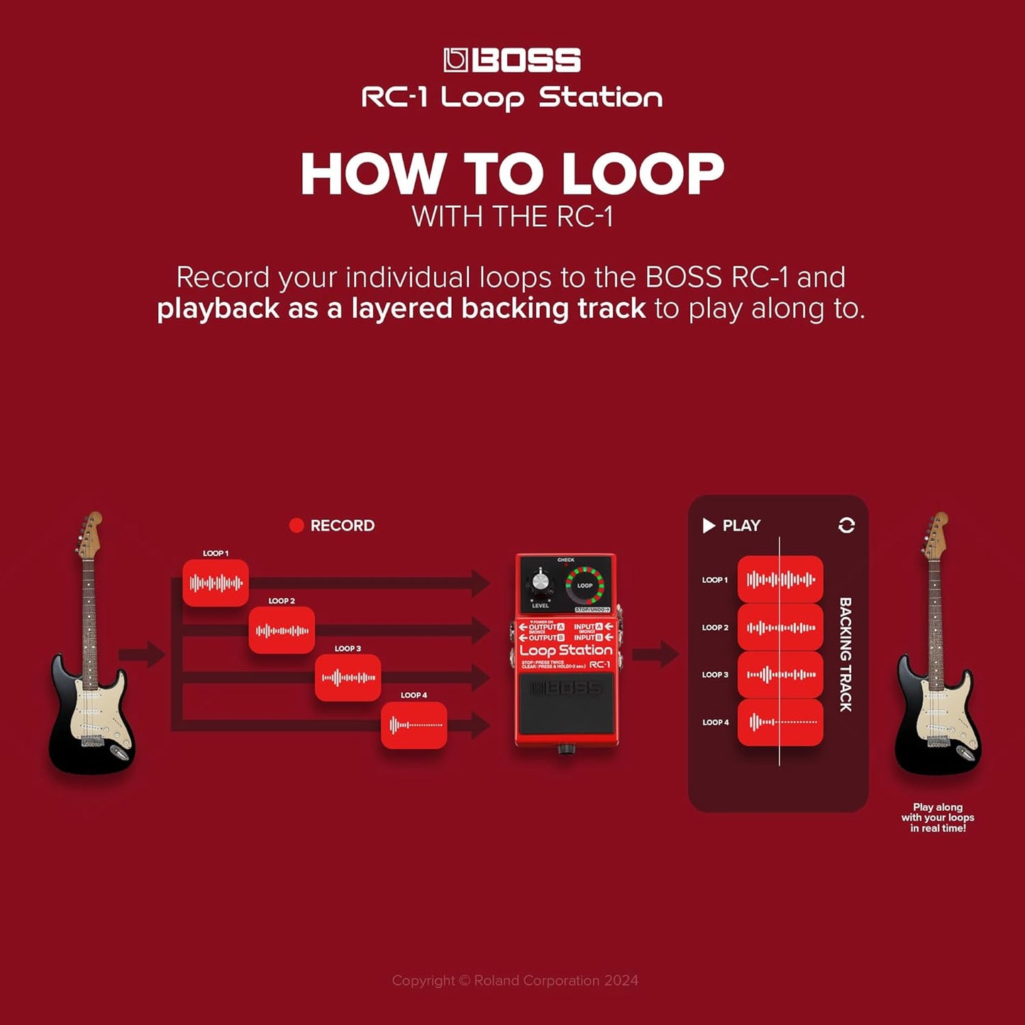 Boss RC-1 Loop Station