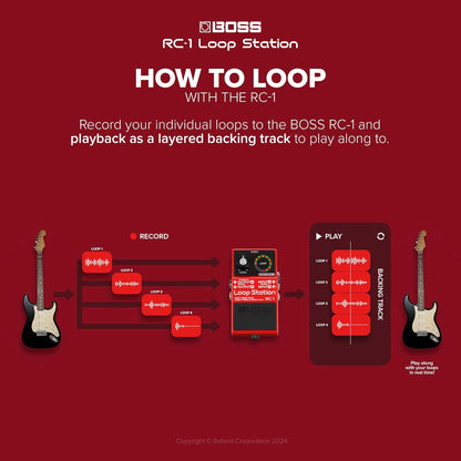 Boss RC-1 Loop Station
