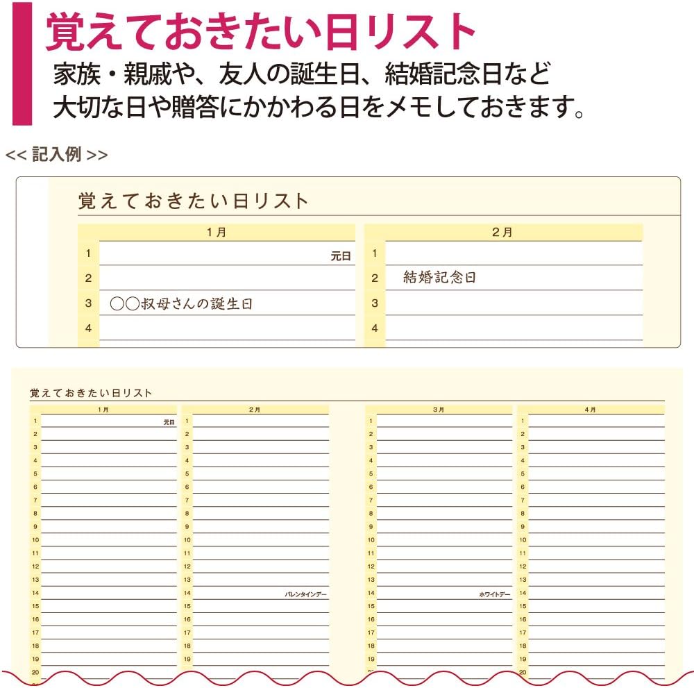 Kokuyo summarizes the gift record notes LES-R103