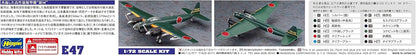 Hasegawa E47 Model Kit, Multi-Colour