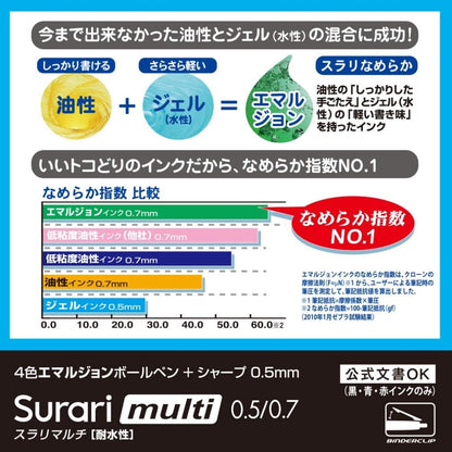 ZEBRA P-B4SA11-LB Multi-function Pen 4 Colors + Sharp Slurry Multi 0.7 Light Blue