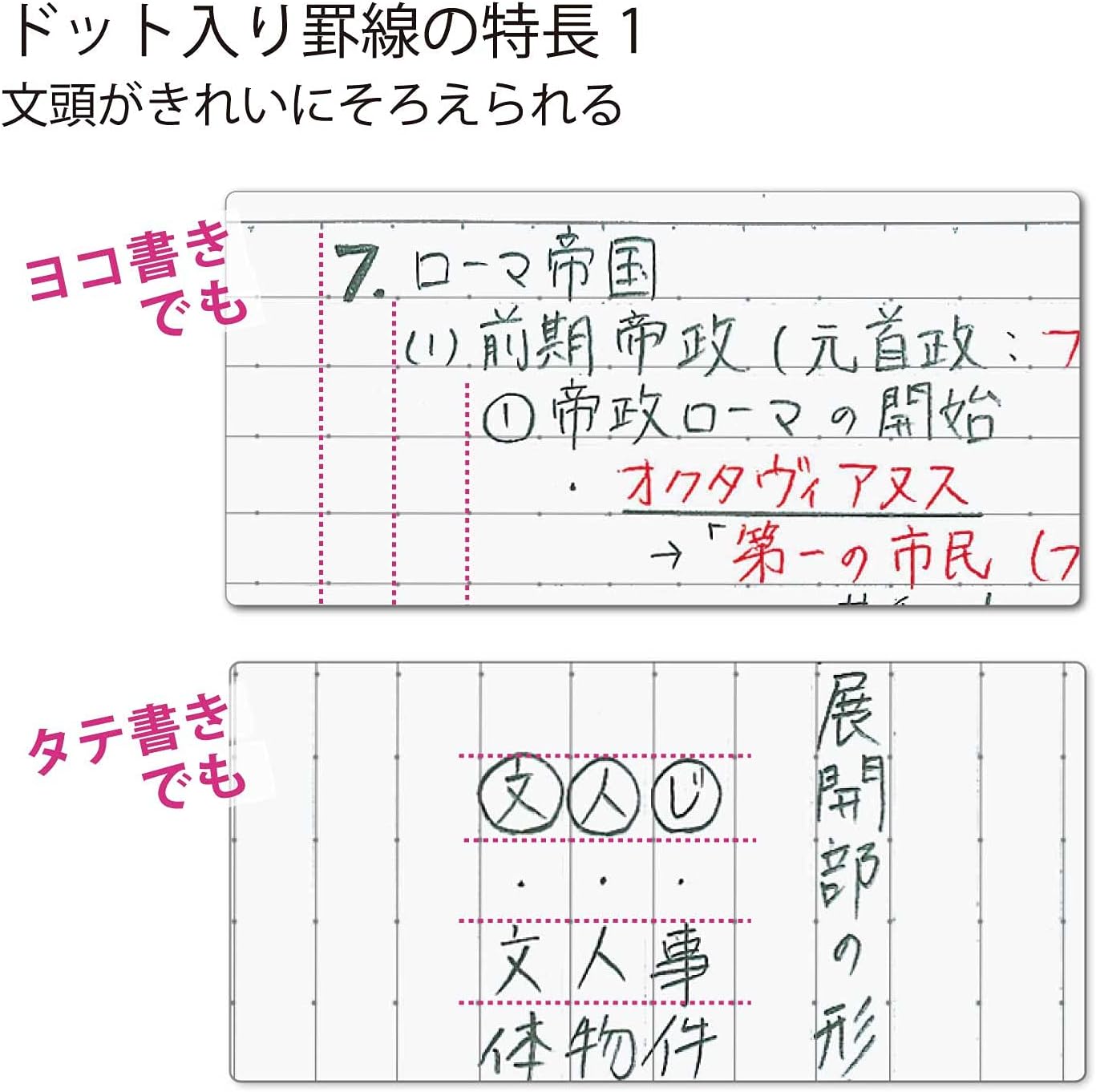 Kokuyo AMNO-3BTNX5-1 Notebooks, Campus Notebook, B5, With Dots, B Ruled, 5 Pack Black