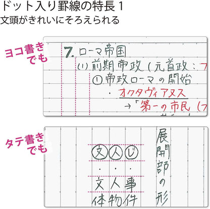 Kokuyo AMNO-3BTNX5-1 Notebooks, Campus Notebook, B5, With Dots, B Ruled, 5 Pack Black
