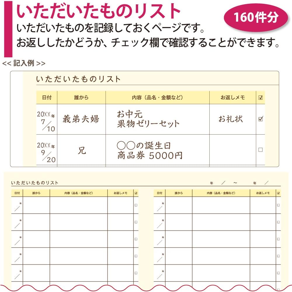 Kokuyo summarizes the gift record notes LES-R103