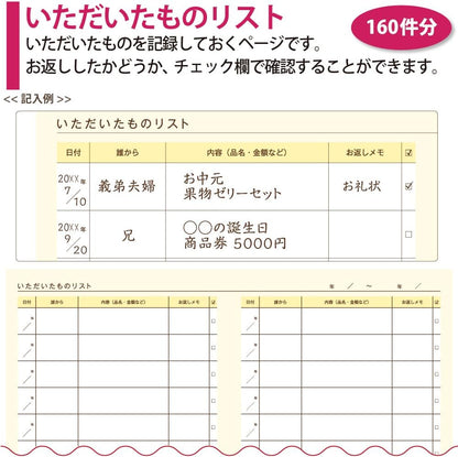 Kokuyo summarizes the gift record notes LES-R103