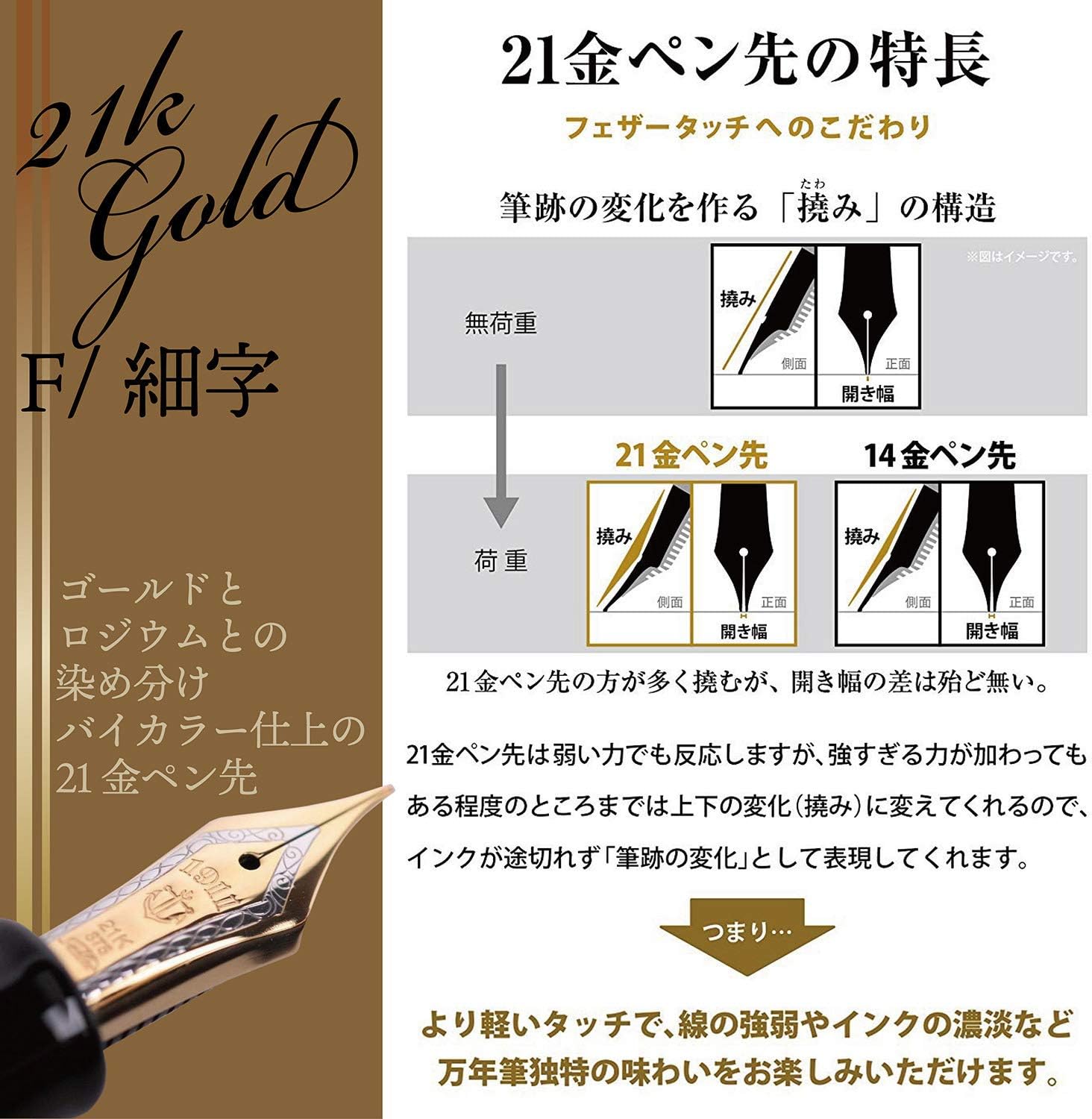 Sailor 11-3926-232 Professional Gear Fountain Pen, Raro, Marun, Fine Point front view