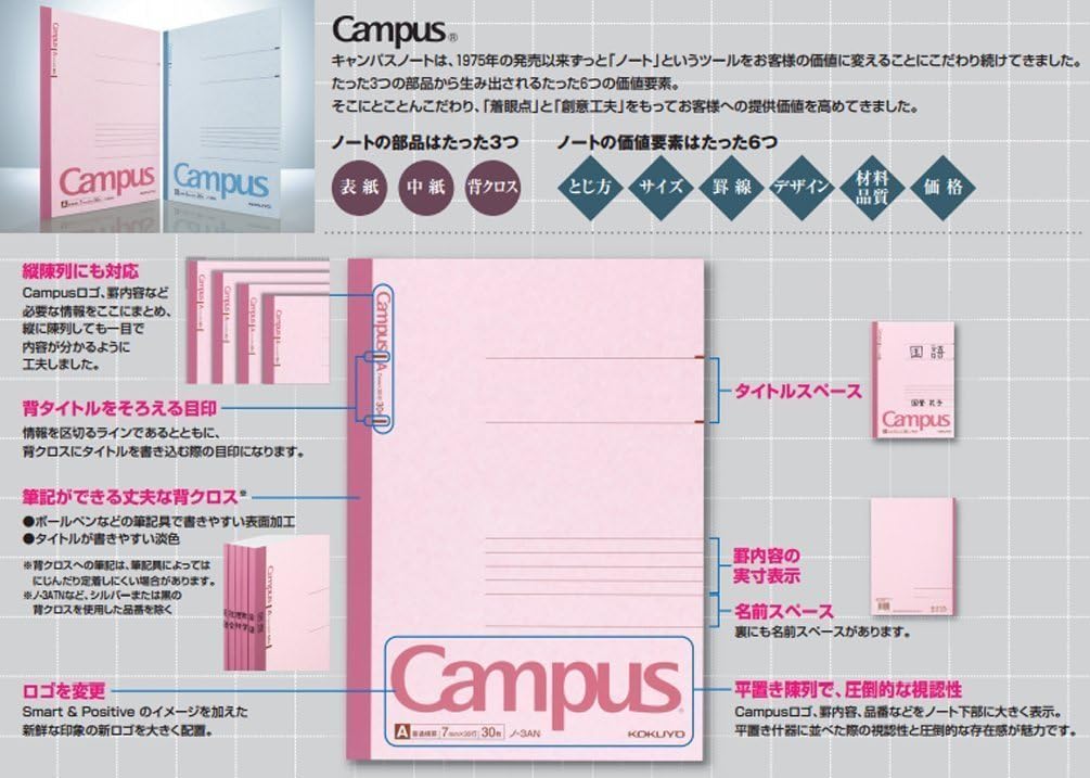 KOKUYO Campus Notebook, A 7mm Ruled, A4, 50 Sheets, 35 Lines, Pink, Japan Import (NO-205A)