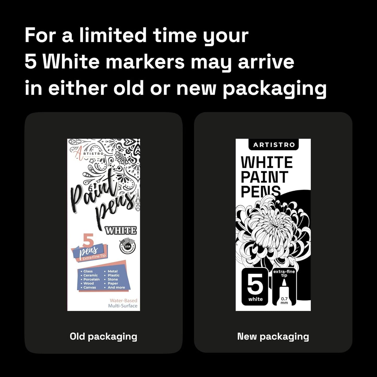 ARTISTRO 5 White Paint Pen for Rock Painting, Stone, Ceramic, Glass, Wood, Tire, Fabric, Metal, Canvas. Set of 5 Acrylic Paint White Marker Water-based Extra-fine Tip