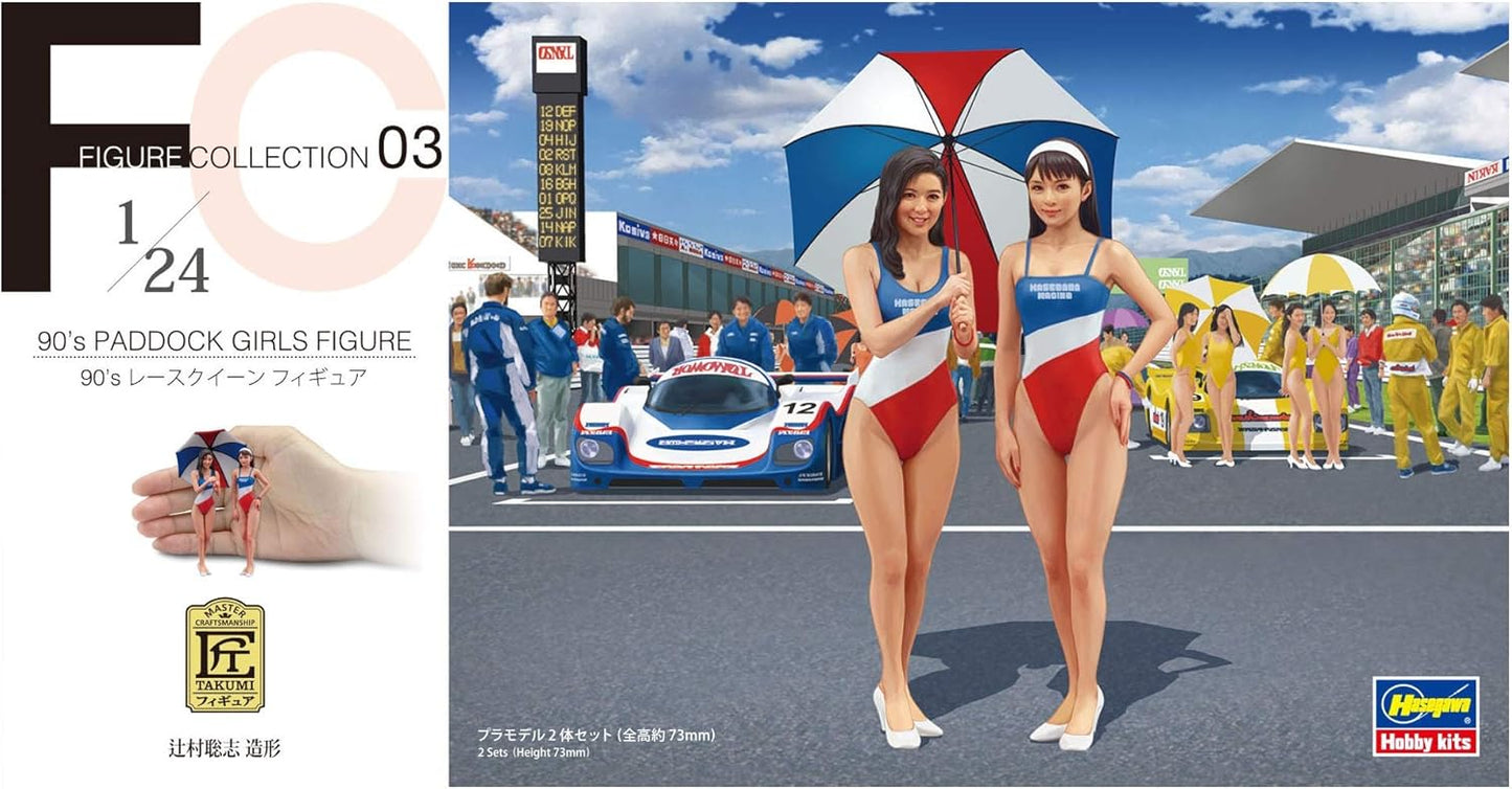 Hasegawa FC03 Model Kit