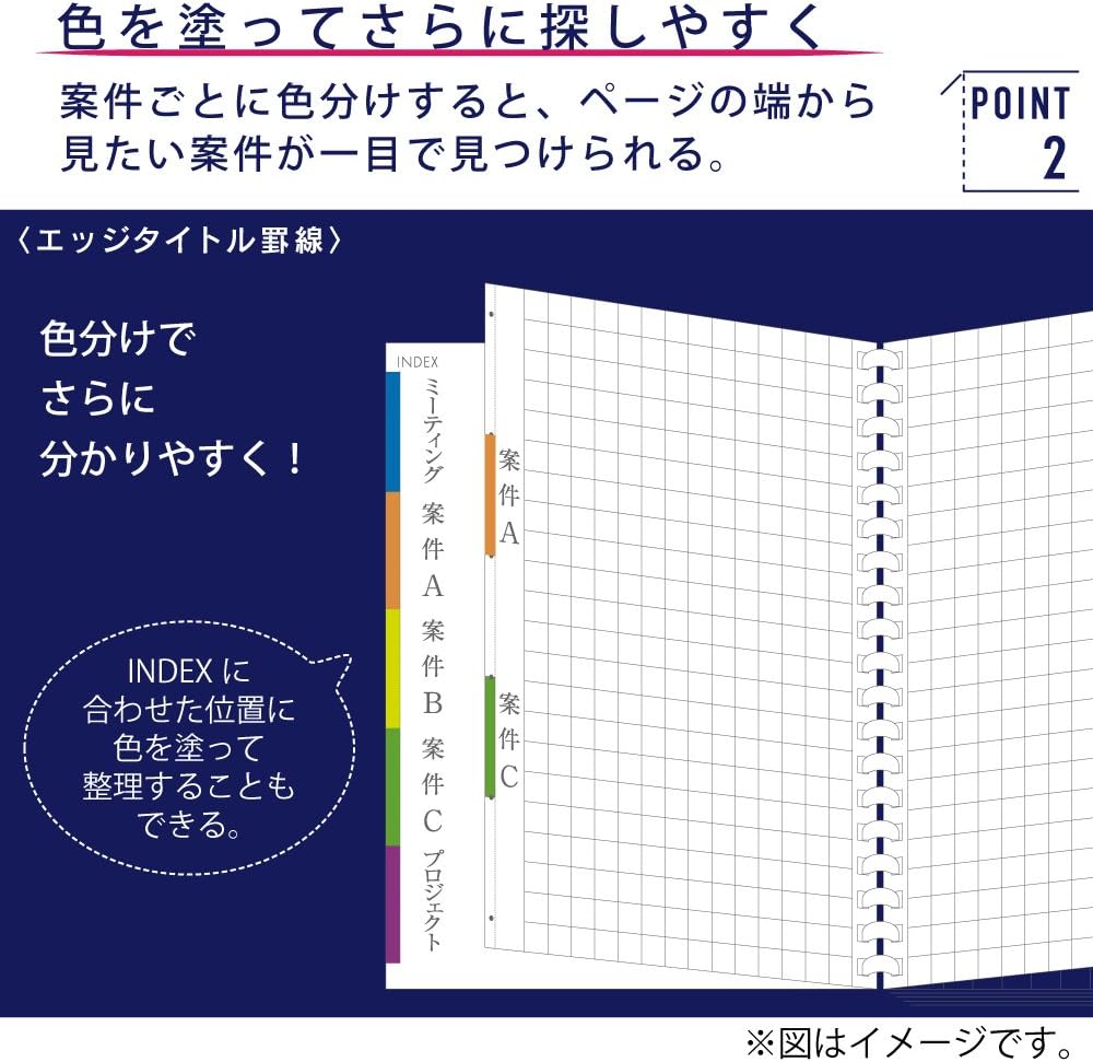 Kokuyo Notebook Soft Ring 50 Sheets A5 Set 2, Grid Ruled Scan Edge Title Black - SJ231S5-DX2