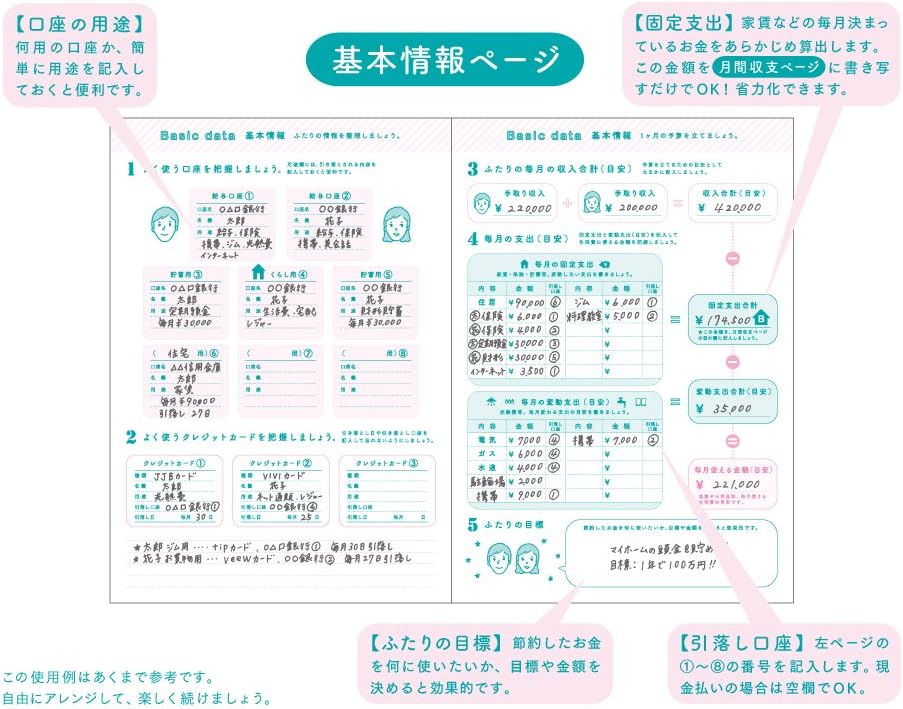 DESIGNPHIL Midori 12853006 Household Account Book, A5 Monthly Working Futari Family Print