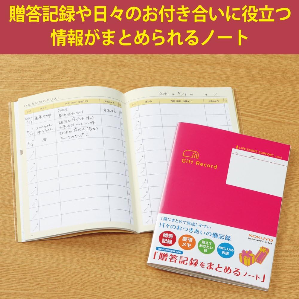 Kokuyo summarizes the gift record notes LES-R103