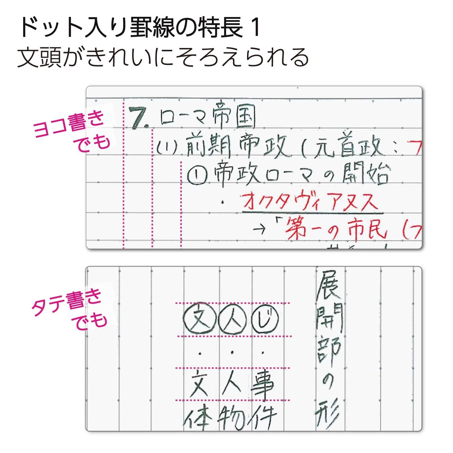 Kokuyo NO-3CATN-L33X5 Notebook, Campus Notebook, Limited Edition, B5 Dot A-Ruled, Dull Pastel, 5 Color Pack