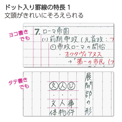 Kokuyo NO-3CATN-L33X5 Notebook, Campus Notebook, Limited Edition, B5 Dot A-Ruled, Dull Pastel, 5 Color Pack