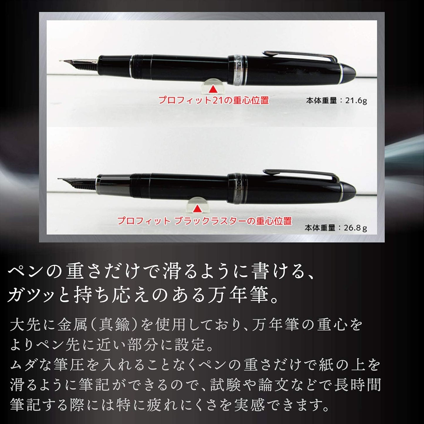 Sailor Fountain Pen Profit Black Luster Medium Point 11-3048-420, detail image