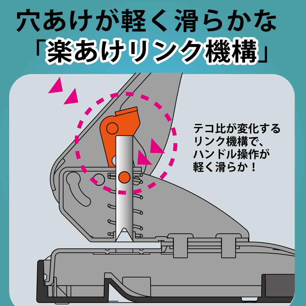 Kokuyo 2 hole punch Rakuake paper size 25 sheets guided blue PN-G25B