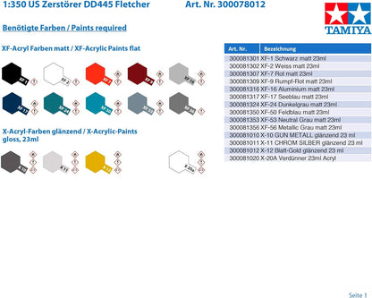 Tamiya Models Fletcher Class Destroyer
