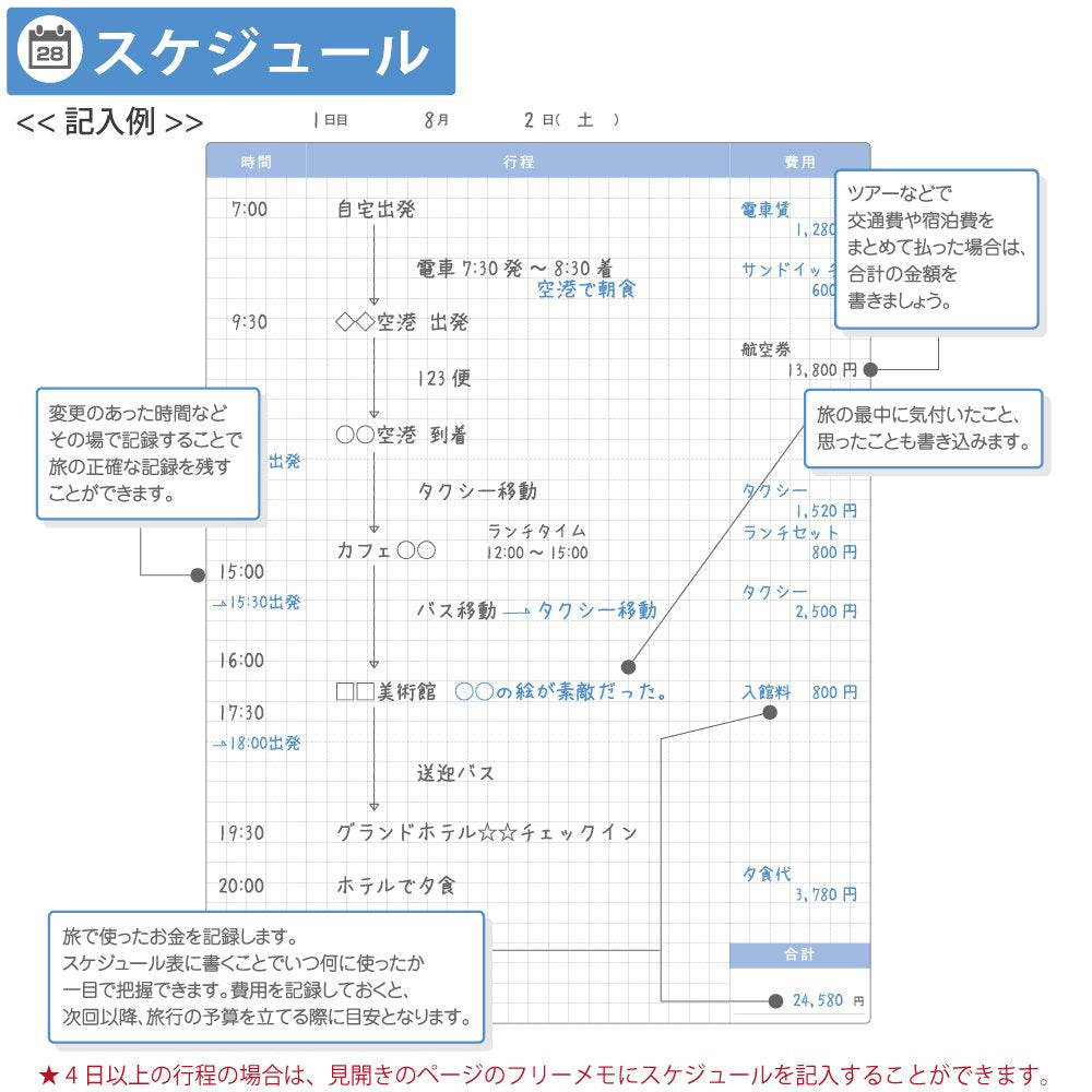 Kokuyo variety can be written journey note LES-T103