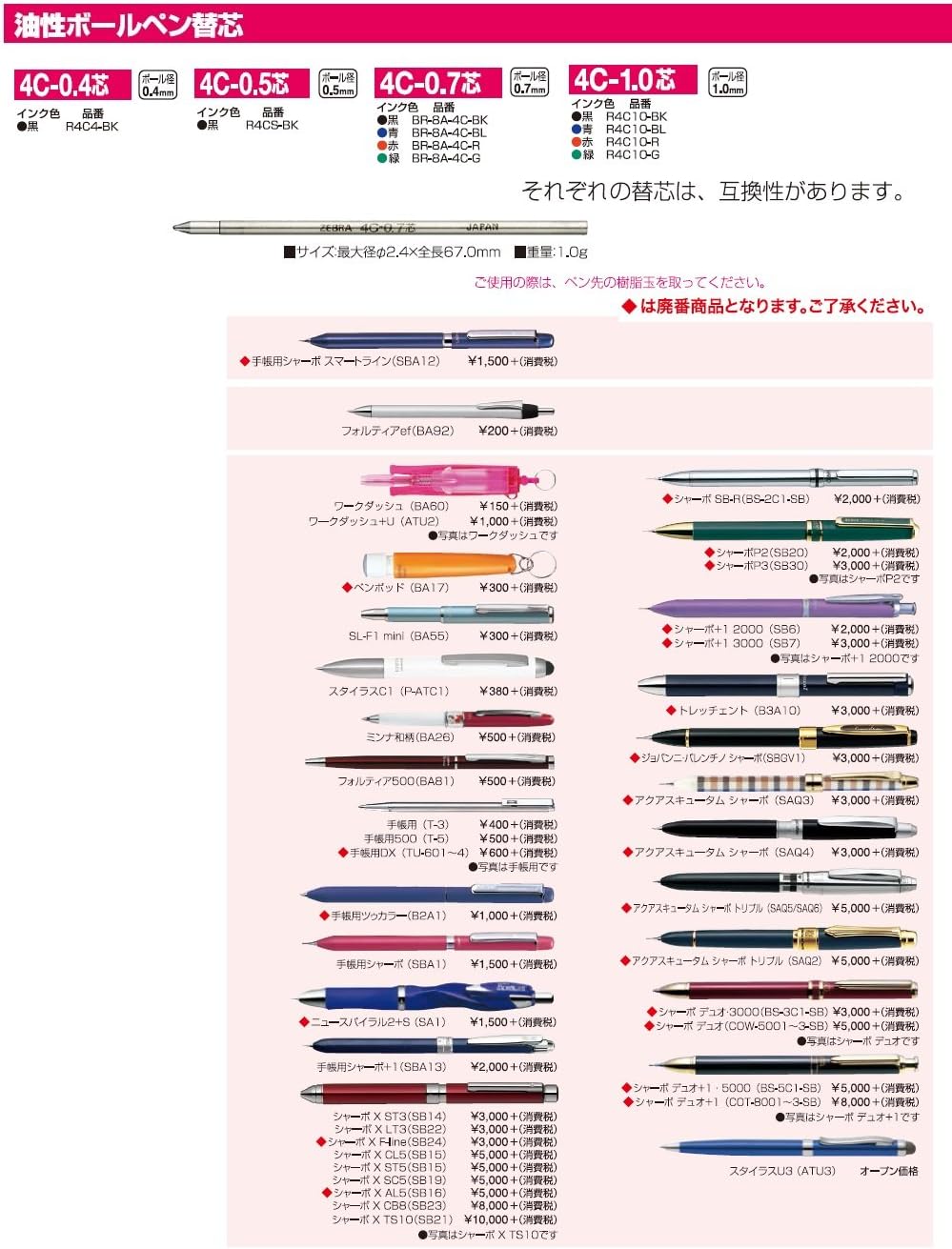ZEBRA B-BR-8A-4C-G Rollerball Pen Refill, 4C-0.7 Lead, Green, 10 Pens