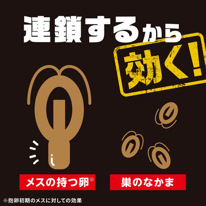 Black Cap 12-Pack Cockroach Control Bait, Stand-Alone, Indoor Use, Extermination, Repellent, Cockroach Control, Japan Import