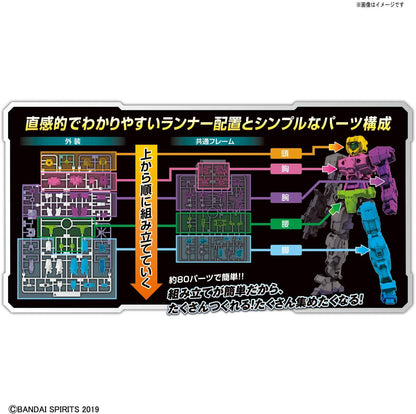 Bandai Spirits Bandai Hobby #05 Bexm 15 Portanova Dark Gray 30 Min Mission, White