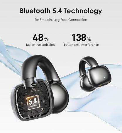 King Lucky Clip on Earbuds Open Ear Wireless Bluetooth 5.4 Headphones with Mic,50H Play,Noise Cancelling,Waterproof,Sports Ear Buds,Comfortable for Small Ears & Glasses Wearers,Workouts (Black)