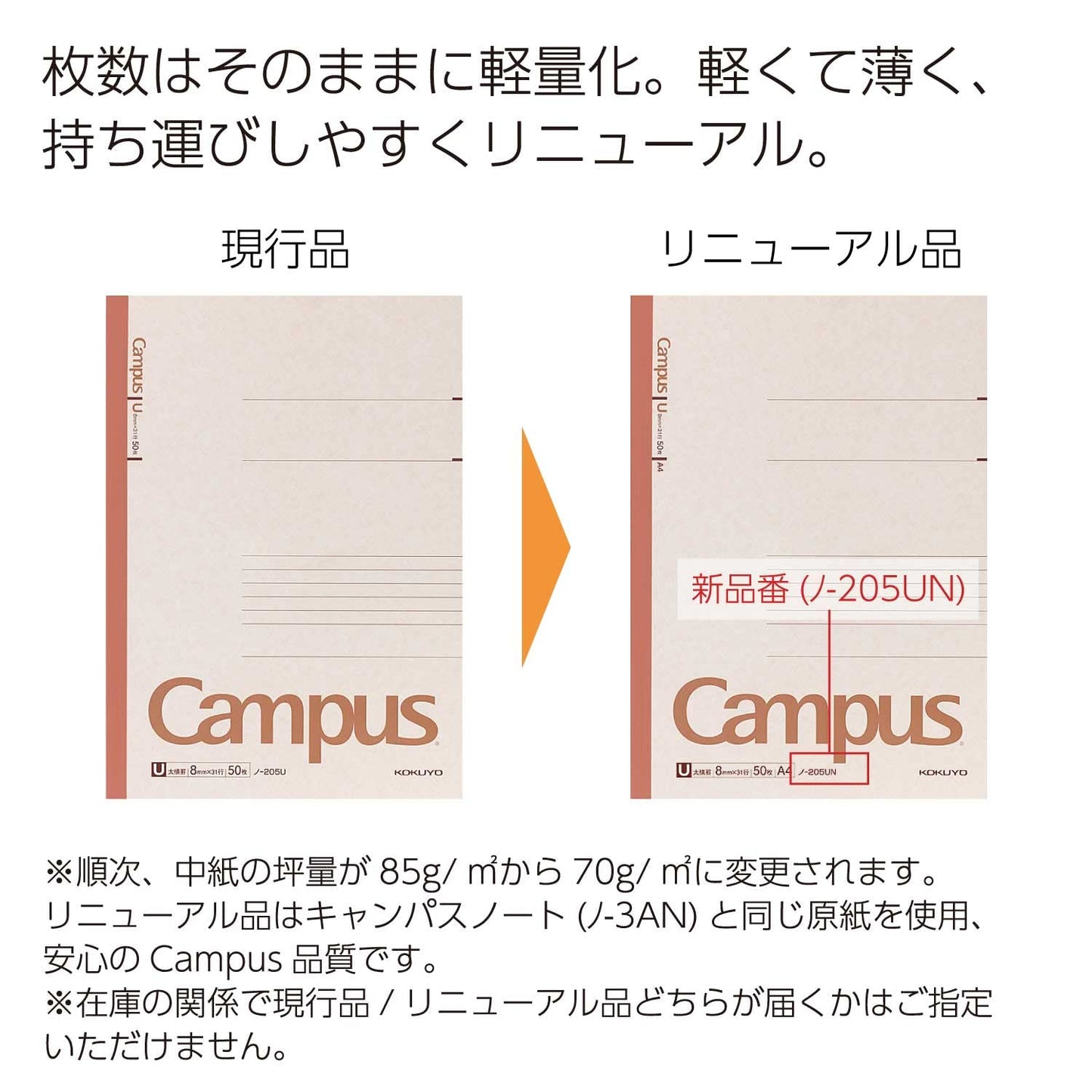 Kokuyo Campus Notes A4 Futoshiyokokei 50 sheets Bruno -205UN