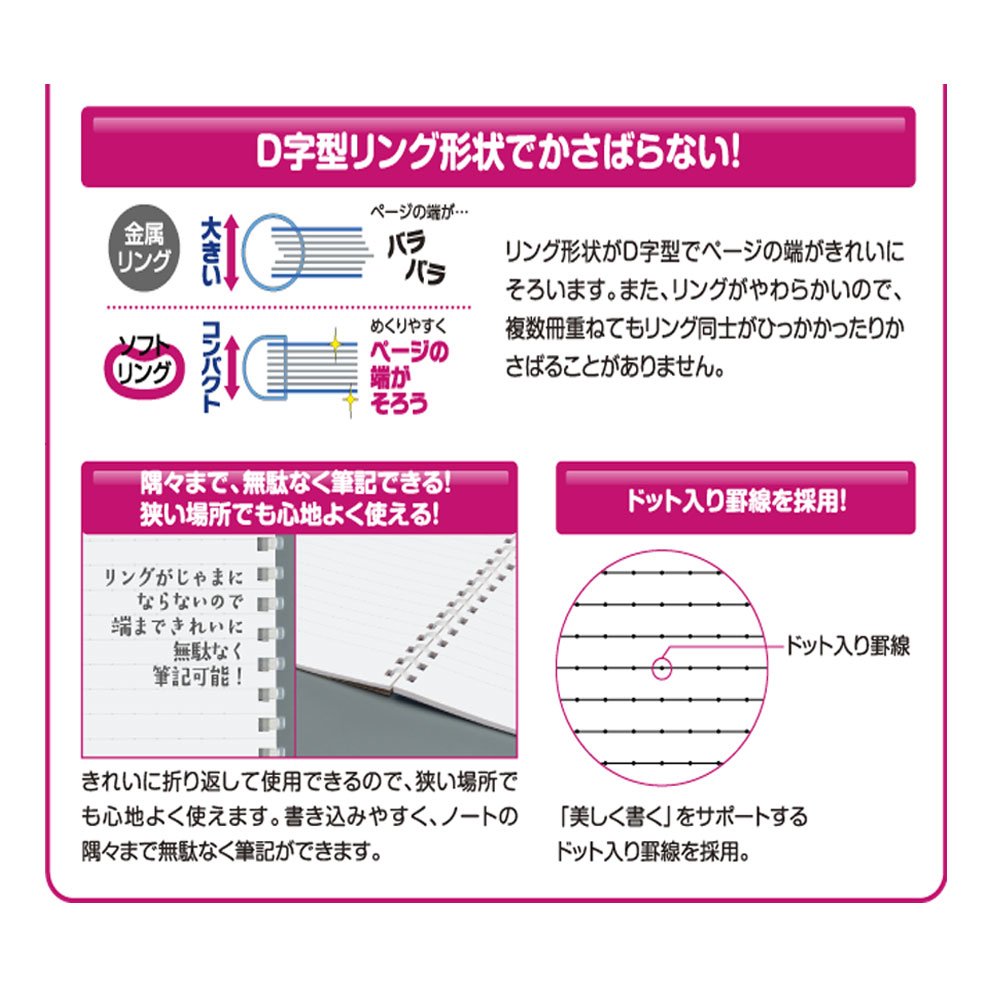 Kokuyo Soft Ring Notebook dot-Filled Borders semi B5 Blues -SV301BT-B [5 Books]