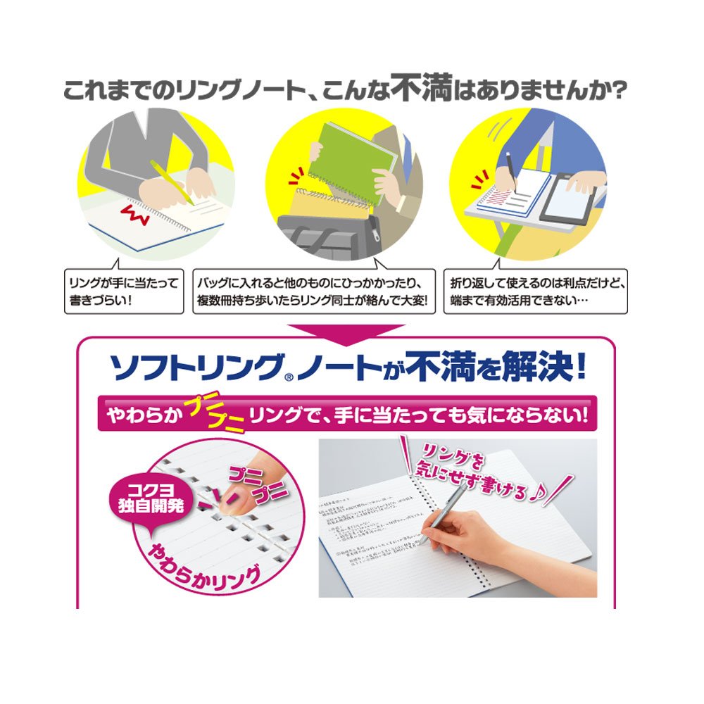 Kokuyo Soft Ring Notebook dot-Filled Borders semi B5 Blues -SV301BT-B [5 Books]