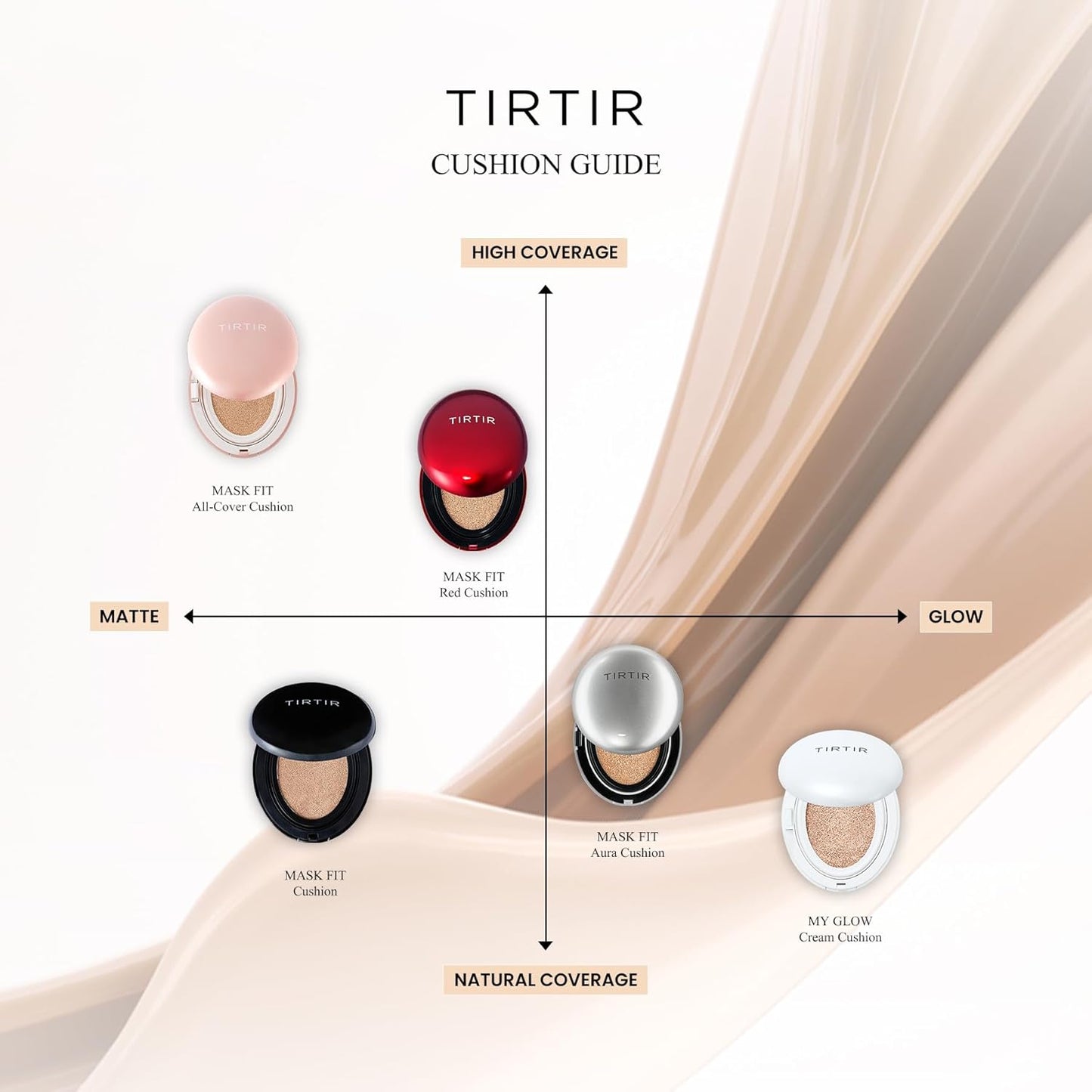 TIRTIR Mask Fit Black Cushion Foundation - Japan's No.1 Choice for 72-Hour Flawless Coverage with Semi-Matte Finish (21N Ivory, 0.63 Count (Pack of 1))