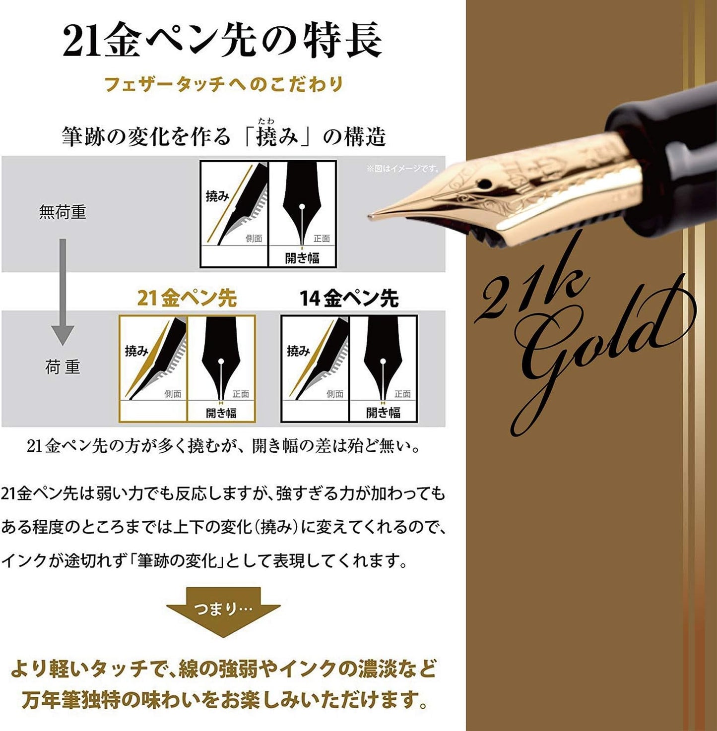 Sailor Profit 21 Fountain Pen, Black, Bold 11-2021-620 front view