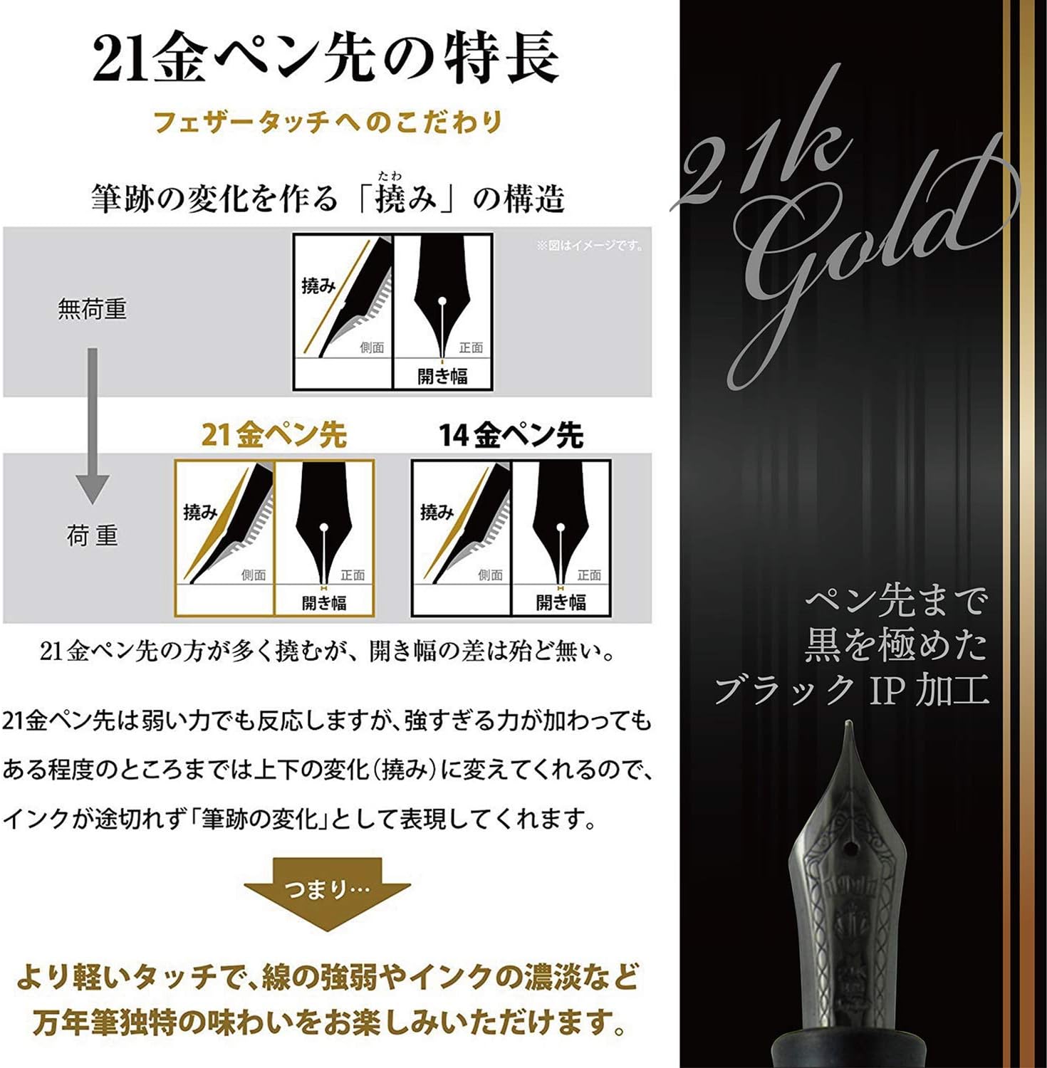 Sailor Professional Gear Fountain Pen, Imperial Black, Medium Point, 11-3028-420 front view